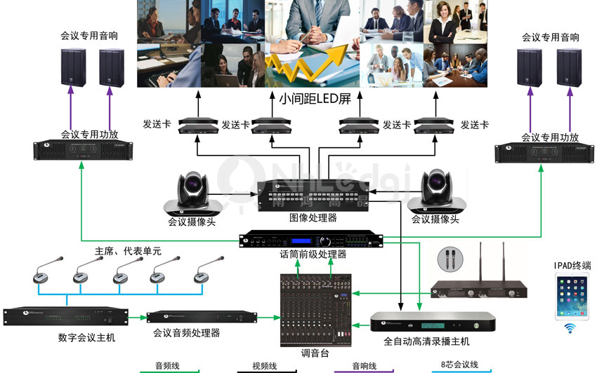 【拓撲圖】會議報告廳.jpg